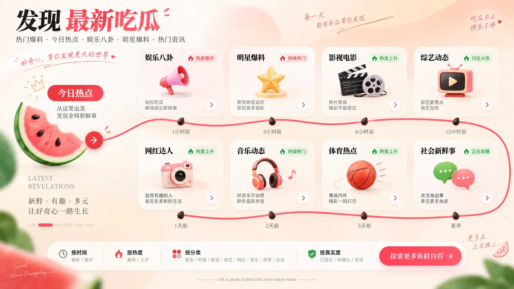 吃瓜最新吃瓜爆料发现入口